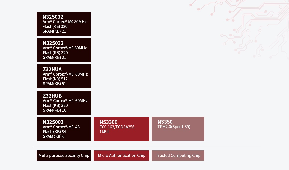 security-display1.jpg